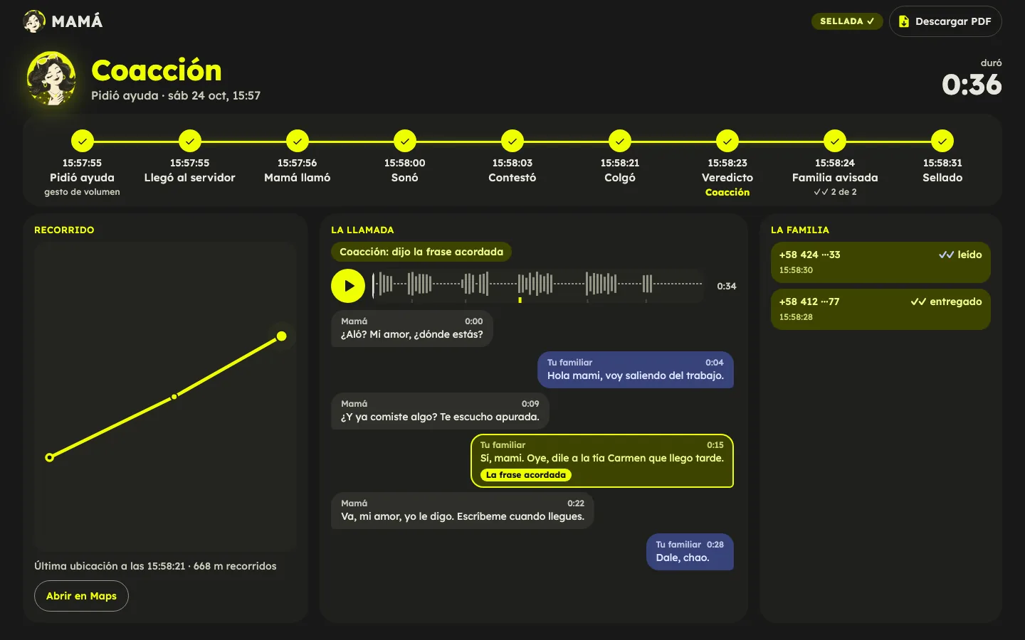 Ficha de un caso sellado: línea de tiempo de la llamada, transcripción, recorrido y familia avisada