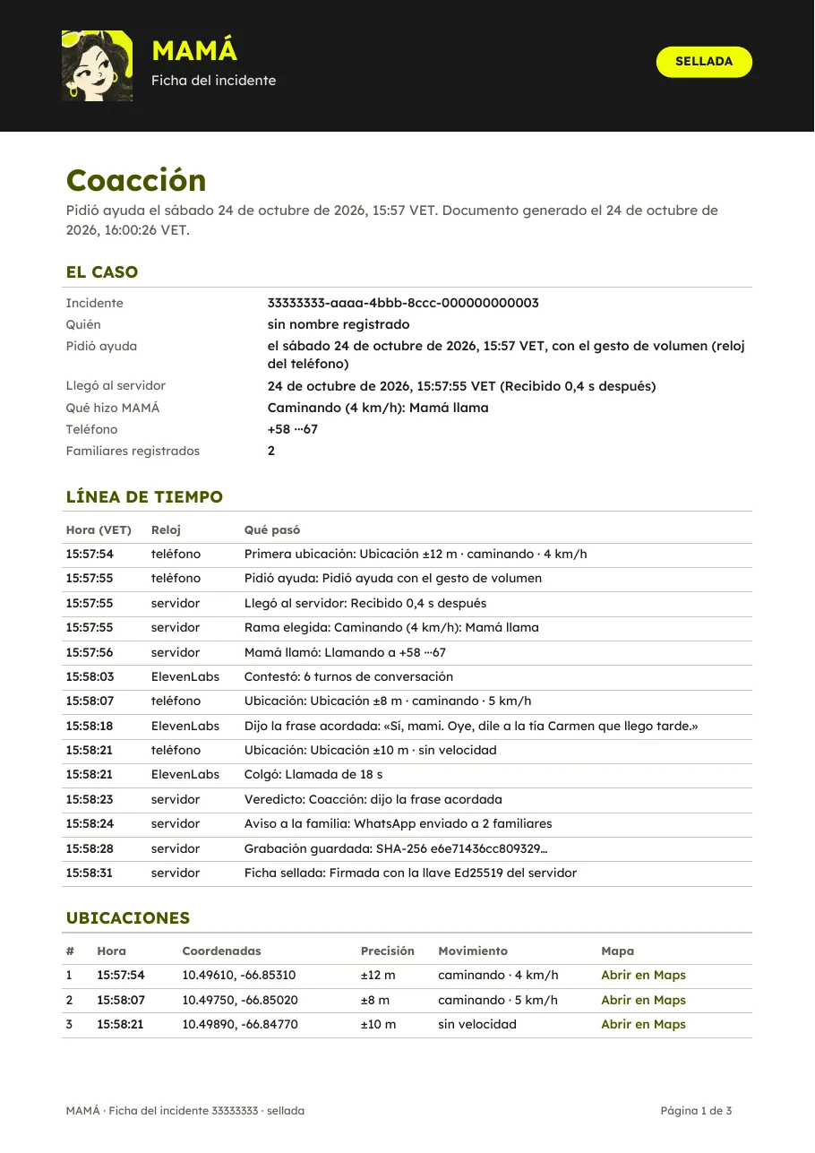 Primera página del PDF de un caso: datos, línea de tiempo y transcripción